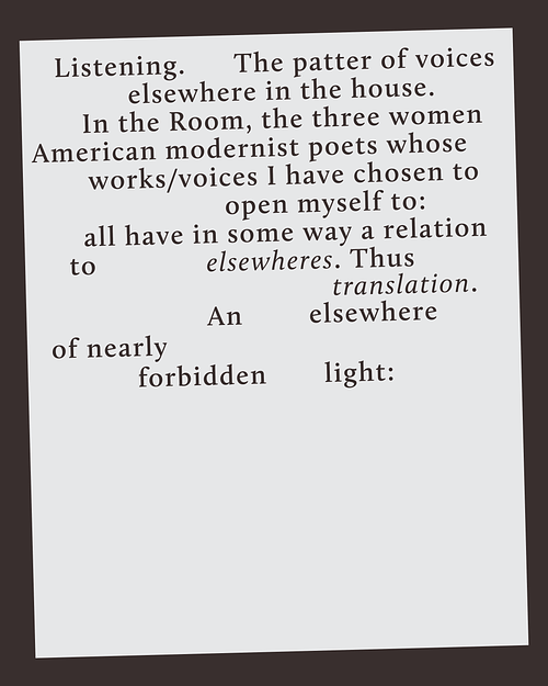 A tilted white page with black serif text on a dark background. The text reads, Listening. The patter of voices elsewhere in the house. In the room, the three women American modernist poets whose works voices I have chosen to open myself to all have in some way a relation to elsewheres. Thus translation. An elsewhere of nearly forbidden light. The layout is irregular, with varying line breaks and spacing, creating a visual sense of fragmentation.